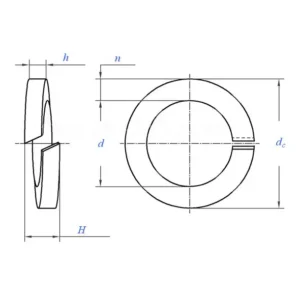 m8-1.25 hex nut compared to m8x24 washer,flat washer specifications,fender washer vs flat washer,spring lock washer