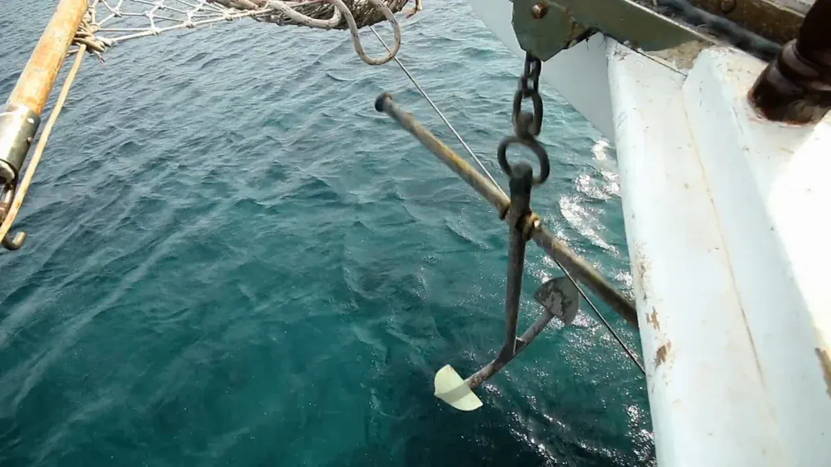 Understanding Sleeve Anchor Fundamentals